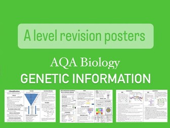 Genetics and diversity - Biology AQA A level posters