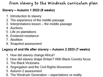 From slavery to the Windrush - KS3 Black History Unit
