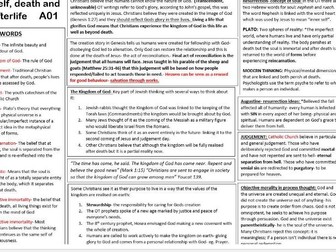 AQA Self, death and afterlife knowledge organiser
