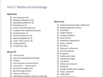 AQA GCSE French Vocab Booklet (2024)