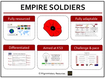 Empire soldiers in World War 1