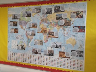 Global History Display