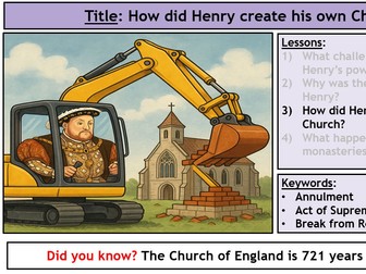 KS3 History: How did Henry VIII create a new Church?