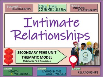 Thematic PSHE Intimate Relationships