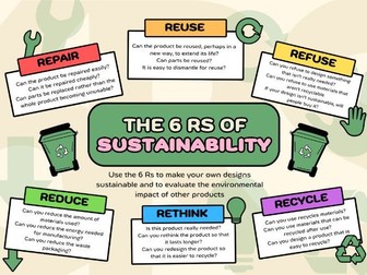 6Rs Of Sustainability