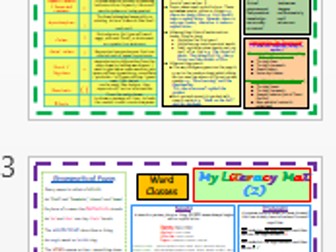 Colourful Literacy SPaG Mats - can be edited