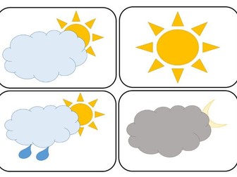 Weather symbols