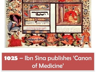 Medicine through Time Display