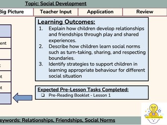 BTEC AAQ Early Childhood Development - Unit 1 Bundle