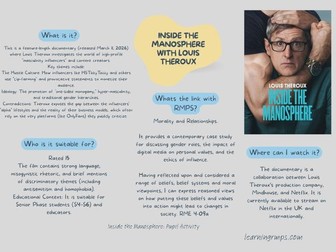 Louis Theroux: Inside the Manosphere (RMPS / Higher Relationships)