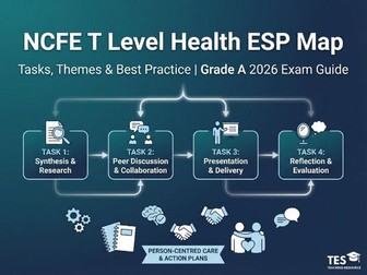 NCFE T Level Health ESP Project Guide