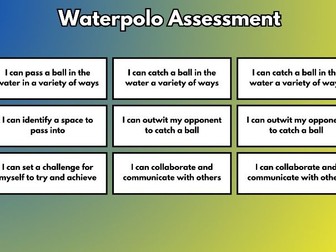 Waterpolo Resources