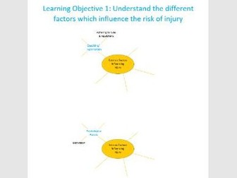 OCR Sport Science Level 2 - Unit 1: Activity Booklet