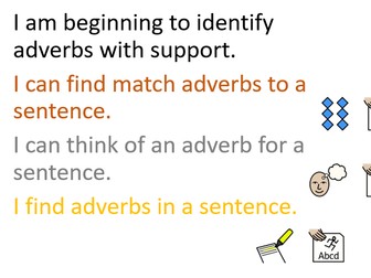 SEND Adjectives, Similes, Verbs and Adverbs PowerPoints and worksheets.