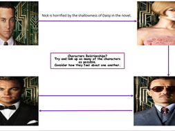 The Great Gatsby - Main Characters | Teaching Resources