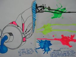 Gcse Art Design Sketchbook Example Teaching Resources