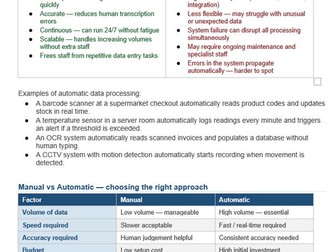 AAQ in IT Unit 1 - A2 Revision booklet