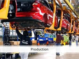 Production, Productivity & Efficiency (Edexcel A Level Business 2.4.1)