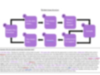 AQA A-Level Sociology Essay Structure