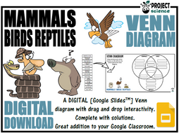 Mammals, Birds and Reptiles Digital Venn Diagram - Distance Learning ...