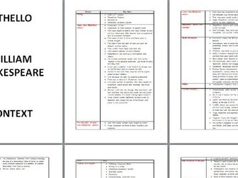 Othello By William Shakespeare Context Grid