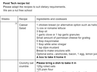 Food Technology recipe list and powerpoints