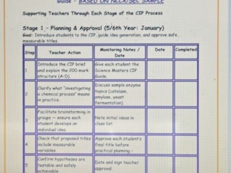 Senior Cycle Chemistry in Practice (CIP) - Teachers Journey Planner