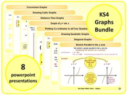 Ks4 Graphs Bundle Teaching Resources Ks4 Graphs Bundle Teaching Resources