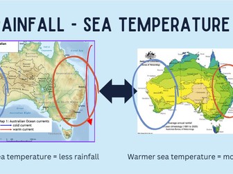 Rainfall in Australia