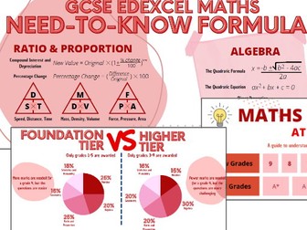 Edexcel Maths Spec Quick Guide & Formula Sheet