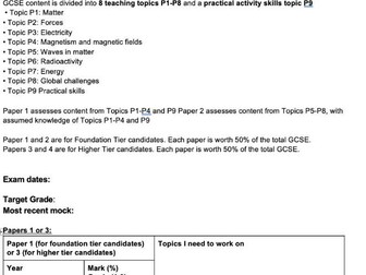GCSE OCR A Physics: Past Paper Tracker