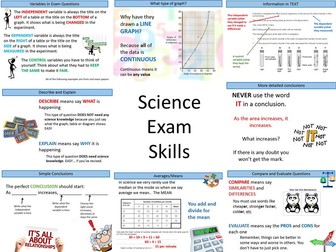 Science GCSE Exam Skills Lessons