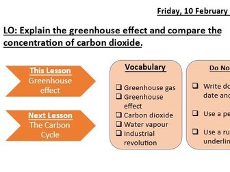 The Greenhouse Effect  KS3/GCSE