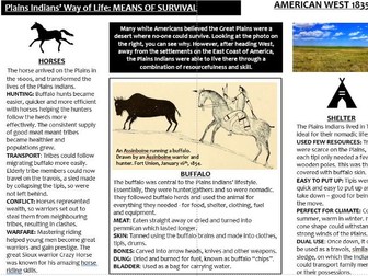 GCSE History American West Plains Indians Survival Beliefs Attitudes