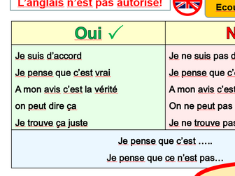 'Democratic debate' template- Understanding and responding to the spoken word-French