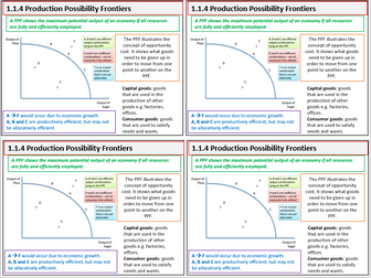 Edexcel AS/A Level Economics Theme 1 Flashcards