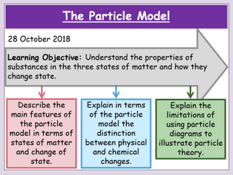 OCR 9-1 C1.1 Chemistry, The particle model. (Three states of matter).