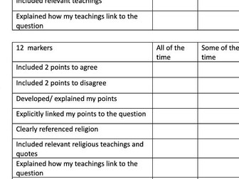 AQA GCSE RE feedback sheet