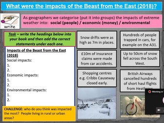 Year 7 Beast from the East (2018) Lesson