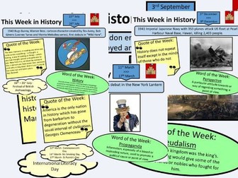 This Week in History. Quote of the Week. History Word of the Week.