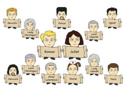 Romeo and Juliet Characters