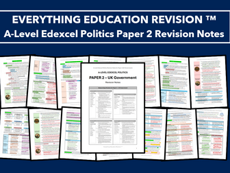 *RESOURCE BUNDLE* A-Level Edexcel Politics Revision Notes for Paper 2 – UK Government