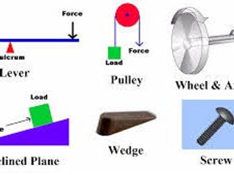 Simple Machines Year 3 Science Planning resources