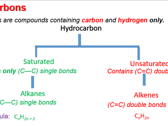 Introduction to Hydrocarbon