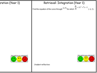 A Level Maths: Year 1 integration retrieval sheet