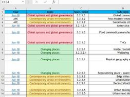 Aqa humanities coursework picture