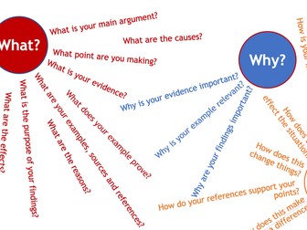 Developing Strong Arguments in Academic Writing