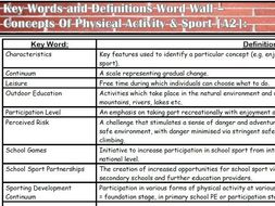 Aqa A2 Pe Coursework Examples aqa pe coursework a2