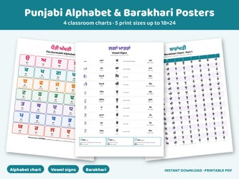 Punjabi Alphabet and Barakhari Posters
