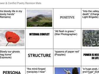 AQA Power & Conflict Revision game mat